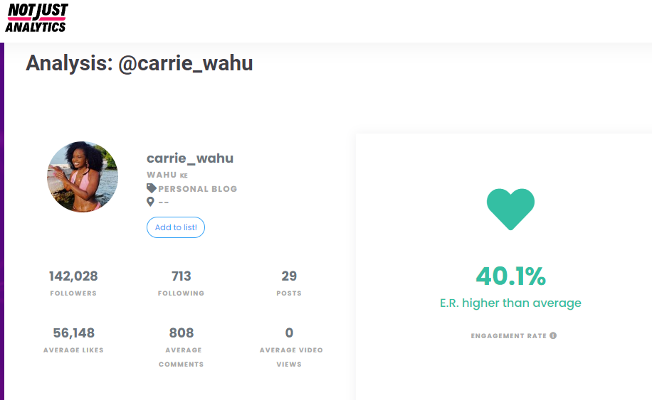 carrie_wahu